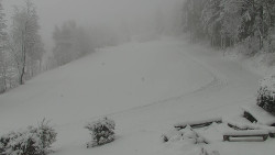 Běžecký lyžařský areál Nová Ves