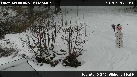 Chata Myslivna SKP Olomouc - Běžecký lyžařský areál Nová Ves - horní část - 7.3.2023 v 12:00