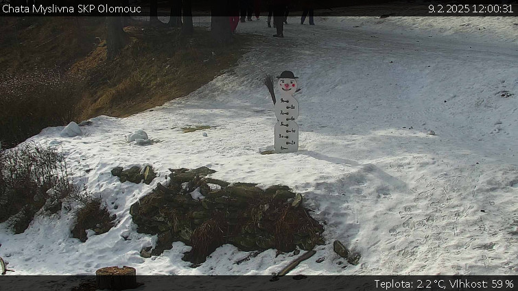 Chata Myslivna SKP Olomouc - Běžecký lyžařský areál Nová Ves - horní část - 9.2.2025 v 12:00 Chata Myslivna SKP Olomouc - Běžecký lyžařský areál Nová Ves - horní část - 9.2.2025 v 12:00