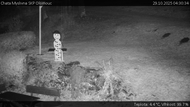 Chata Myslivna SKP Olomouc - Běžecký lyžařský areál Nová Ves - horní část - 29.10.2025 v 04:30 Chata Myslivna SKP Olomouc - Běžecký lyžařský areál Nová Ves - horní část - 29.10.2025 v 04:30