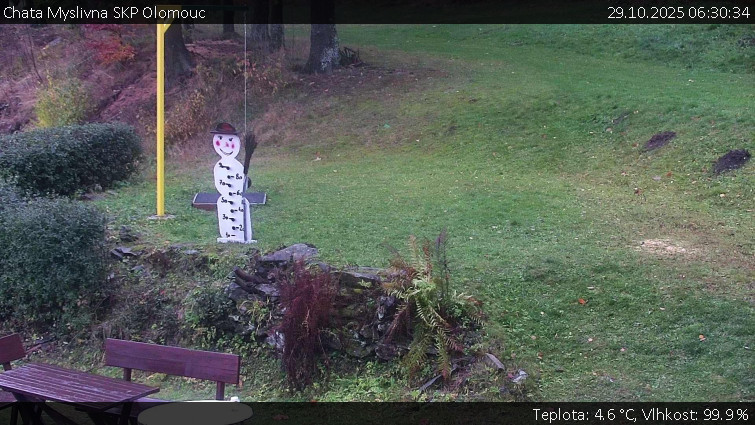 Chata Myslivna SKP Olomouc - Běžecký lyžařský areál Nová Ves - horní část - 29.10.2025 v 06:30 Chata Myslivna SKP Olomouc - Běžecký lyžařský areál Nová Ves - horní část - 29.10.2025 v 06:30