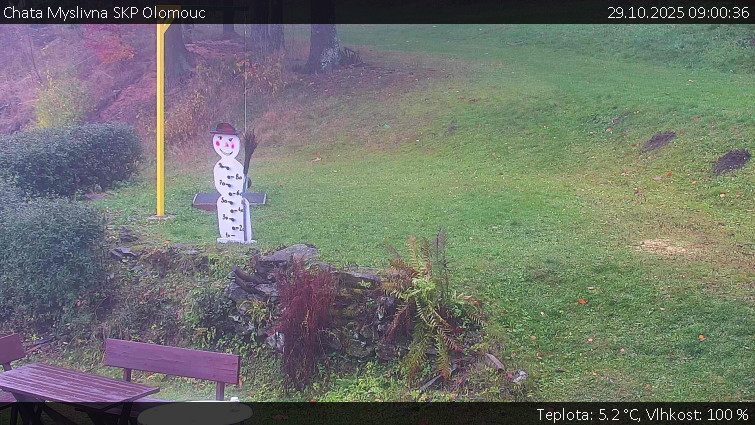 Chata Myslivna SKP Olomouc - Běžecký lyžařský areál Nová Ves - horní část - 29.10.2025 v 09:00 Chata Myslivna SKP Olomouc - Běžecký lyžařský areál Nová Ves - horní část - 29.10.2025 v 09:00