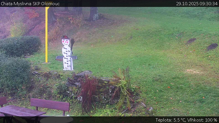 Chata Myslivna SKP Olomouc - Běžecký lyžařský areál Nová Ves - horní část - 29.10.2025 v 09:30 Chata Myslivna SKP Olomouc - Běžecký lyžařský areál Nová Ves - horní část - 29.10.2025 v 09:30