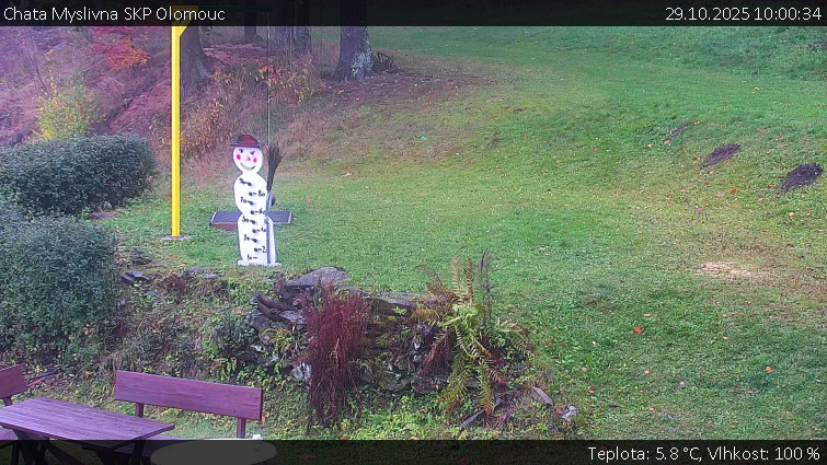 Chata Myslivna SKP Olomouc - Běžecký lyžařský areál Nová Ves - horní část - 29.10.2025 v 10:00 Chata Myslivna SKP Olomouc - Běžecký lyžařský areál Nová Ves - horní část - 29.10.2025 v 10:00