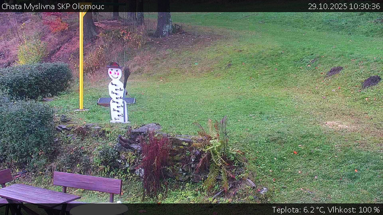 Chata Myslivna SKP Olomouc - Běžecký lyžařský areál Nová Ves - horní část - 29.10.2025 v 10:30 Chata Myslivna SKP Olomouc - Běžecký lyžařský areál Nová Ves - horní část - 29.10.2025 v 10:30