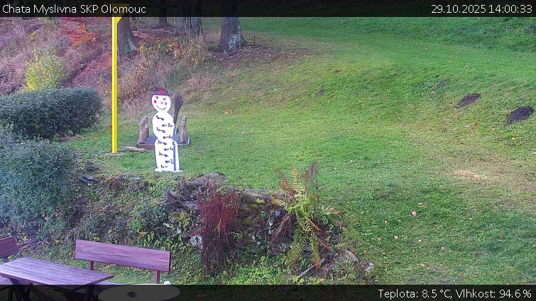 Chata Myslivna SKP Olomouc - Běžecký lyžařský areál Nová Ves - horní část - 29.10.2025 v 14:00 Chata Myslivna SKP Olomouc - Běžecký lyžařský areál Nová Ves - horní část - 29.10.2025 v 14:00
