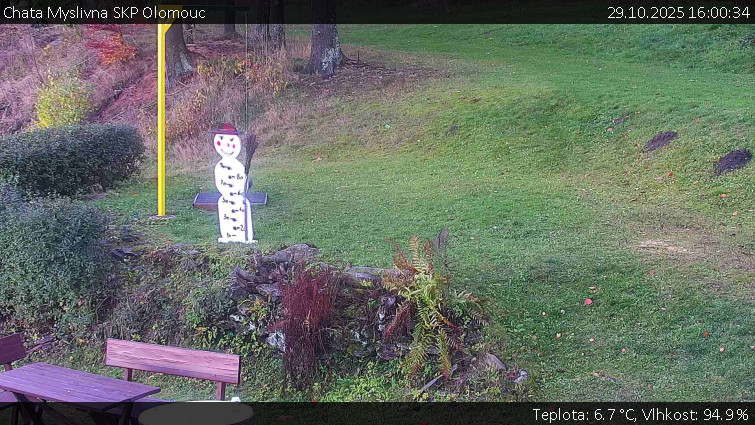 Chata Myslivna SKP Olomouc - Běžecký lyžařský areál Nová Ves - horní část - 29.10.2025 v 16:00 Chata Myslivna SKP Olomouc - Běžecký lyžařský areál Nová Ves - horní část - 29.10.2025 v 16:00