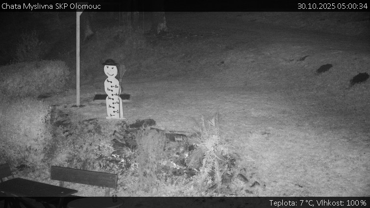 Chata Myslivna SKP Olomouc - Běžecký lyžařský areál Nová Ves - horní část - 30.10.2025 v 05:00 Chata Myslivna SKP Olomouc - Běžecký lyžařský areál Nová Ves - horní část - 30.10.2025 v 05:00