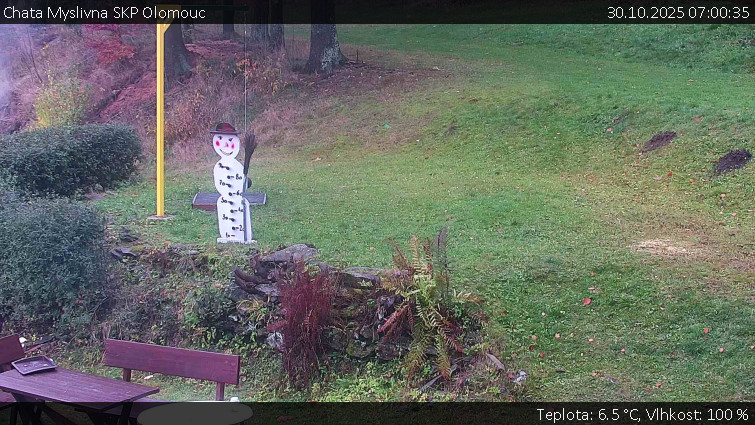 Chata Myslivna SKP Olomouc - Běžecký lyžařský areál Nová Ves - horní část - 30.10.2025 v 07:00 Chata Myslivna SKP Olomouc - Běžecký lyžařský areál Nová Ves - horní část - 30.10.2025 v 07:00