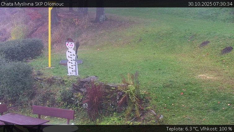 Chata Myslivna SKP Olomouc - Běžecký lyžařský areál Nová Ves - horní část - 30.10.2025 v 07:30 Chata Myslivna SKP Olomouc - Běžecký lyžařský areál Nová Ves - horní část - 30.10.2025 v 07:30
