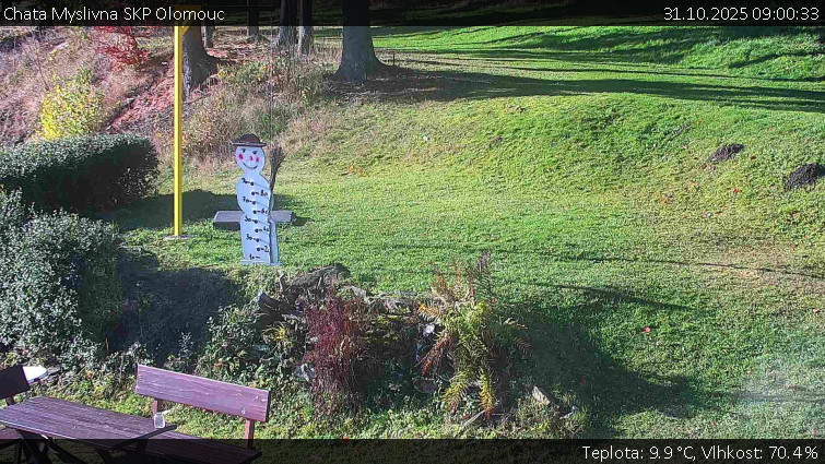Chata Myslivna SKP Olomouc - Běžecký lyžařský areál Nová Ves - horní část - 31.10.2025 v 09:00 Chata Myslivna SKP Olomouc - Běžecký lyžařský areál Nová Ves - horní část - 31.10.2025 v 09:00