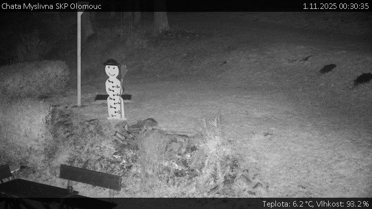 Chata Myslivna SKP Olomouc - Běžecký lyžařský areál Nová Ves - horní část - 1.11.2025 v 00:30 Chata Myslivna SKP Olomouc - Běžecký lyžařský areál Nová Ves - horní část - 1.11.2025 v 00:30