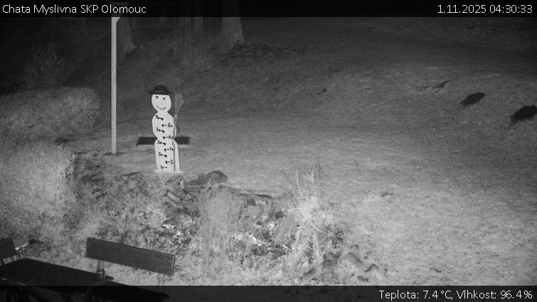Chata Myslivna SKP Olomouc - Běžecký lyžařský areál Nová Ves - horní část - 1.11.2025 v 04:30 Chata Myslivna SKP Olomouc - Běžecký lyžařský areál Nová Ves - horní část - 1.11.2025 v 04:30