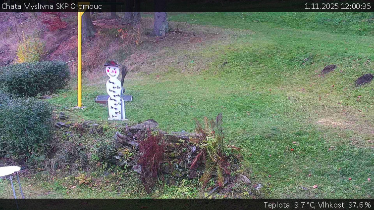 Chata Myslivna SKP Olomouc - Běžecký lyžařský areál Nová Ves - horní část - 1.11.2025 v 12:00 Chata Myslivna SKP Olomouc - Běžecký lyžařský areál Nová Ves - horní část - 1.11.2025 v 12:00