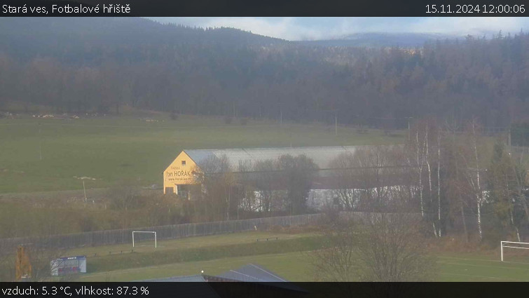 Stará ves - Fotbalové hřiště - 15.11.2024 v 12:00 Stará ves - Fotbalové hřiště - 15.11.2024 v 12:00