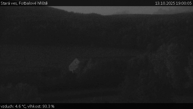 Stará ves - Fotbalové hřiště - 13.10.2025 v 19:00 Stará ves - Fotbalové hřiště - 13.10.2025 v 19:00