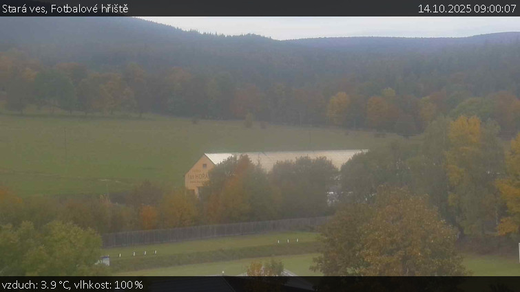 Stará ves - Fotbalové hřiště - 14.10.2025 v 09:00 Stará ves - Fotbalové hřiště - 14.10.2025 v 09:00