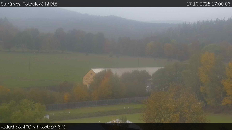 Stará ves - Fotbalové hřiště - 17.10.2025 v 17:00 Stará ves - Fotbalové hřiště - 17.10.2025 v 17:00