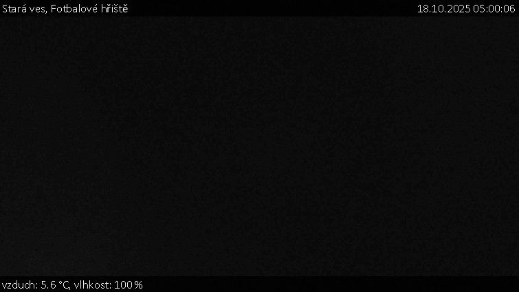Stará ves - Fotbalové hřiště - 18.10.2025 v 05:00 Stará ves - Fotbalové hřiště - 18.10.2025 v 05:00