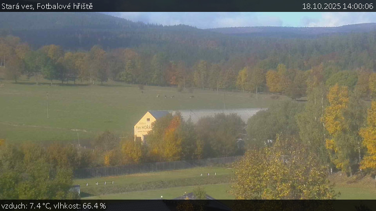 Stará ves - Fotbalové hřiště - 18.10.2025 v 14:00 Stará ves - Fotbalové hřiště - 18.10.2025 v 14:00