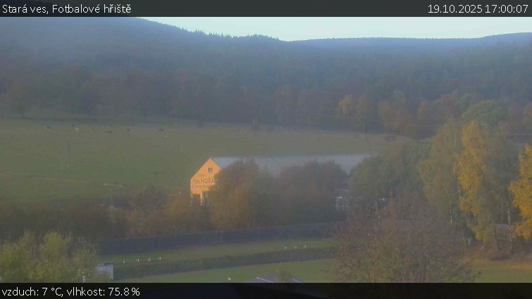 Stará ves - Fotbalové hřiště - 19.10.2025 v 17:00 Stará ves - Fotbalové hřiště - 19.10.2025 v 17:00