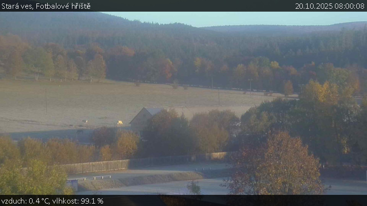 Stará ves - Fotbalové hřiště - 20.10.2025 v 08:00 Stará ves - Fotbalové hřiště - 20.10.2025 v 08:00