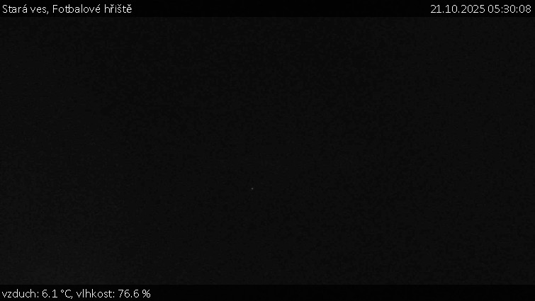 Stará ves - Fotbalové hřiště - 21.10.2025 v 05:30 Stará ves - Fotbalové hřiště - 21.10.2025 v 05:30