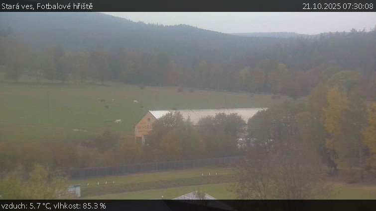 Stará ves - Fotbalové hřiště - 21.10.2025 v 07:30 Stará ves - Fotbalové hřiště - 21.10.2025 v 07:30