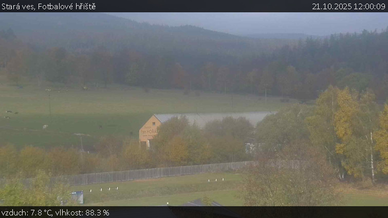 Stará ves - Fotbalové hřiště - 21.10.2025 v 12:00 Stará ves - Fotbalové hřiště - 21.10.2025 v 12:00
