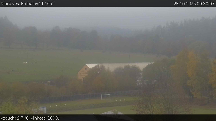 Stará ves - Fotbalové hřiště - 23.10.2025 v 09:30 Stará ves - Fotbalové hřiště - 23.10.2025 v 09:30
