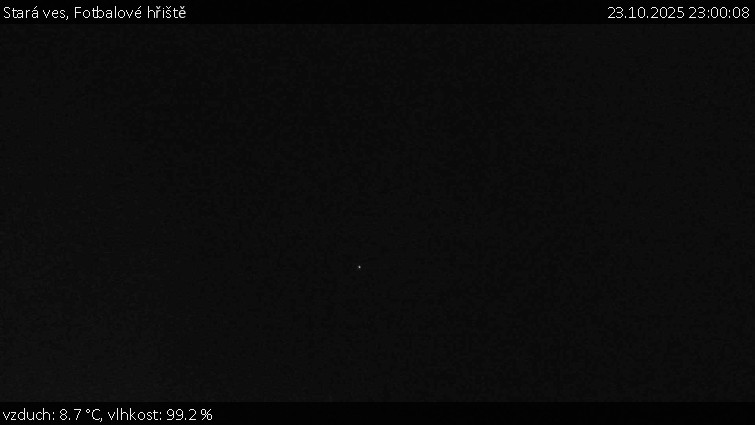 Stará ves - Fotbalové hřiště - 23.10.2025 v 23:00 Stará ves - Fotbalové hřiště - 23.10.2025 v 23:00