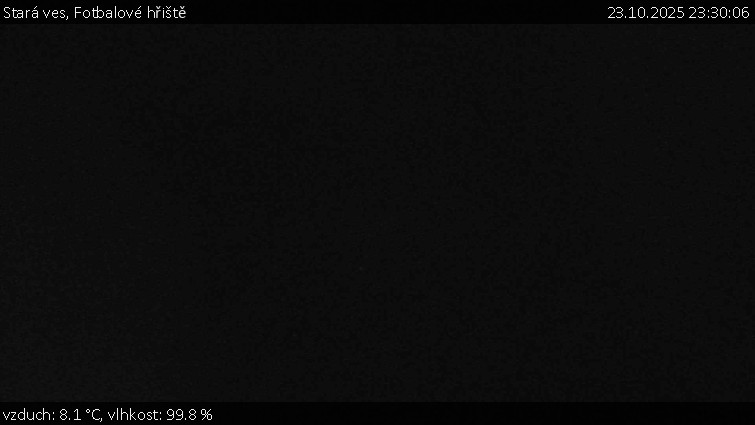 Stará ves - Fotbalové hřiště - 23.10.2025 v 23:30 Stará ves - Fotbalové hřiště - 23.10.2025 v 23:30