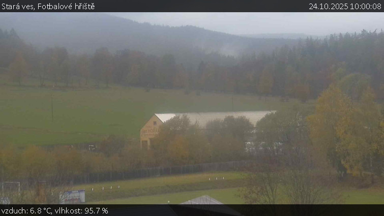 Stará ves - Fotbalové hřiště - 24.10.2025 v 10:00 Stará ves - Fotbalové hřiště - 24.10.2025 v 10:00