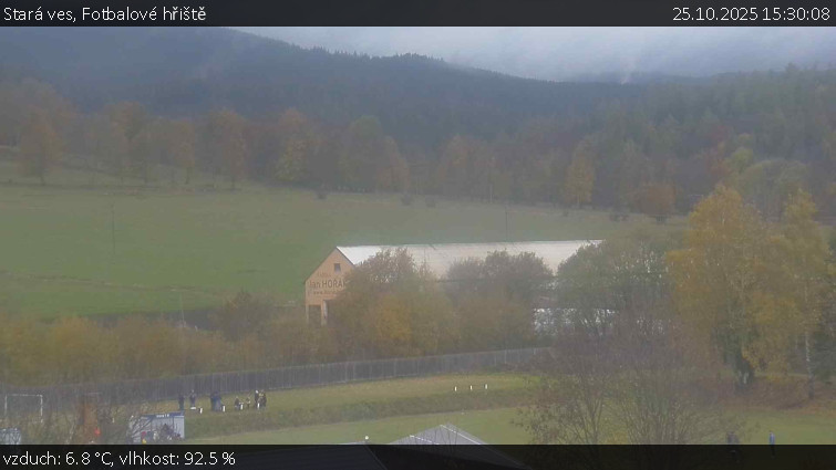 Stará ves - Fotbalové hřiště - 25.10.2025 v 15:30 Stará ves - Fotbalové hřiště - 25.10.2025 v 15:30
