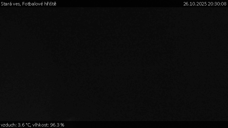 Stará ves - Fotbalové hřiště - 26.10.2025 v 20:30 Stará ves - Fotbalové hřiště - 26.10.2025 v 20:30