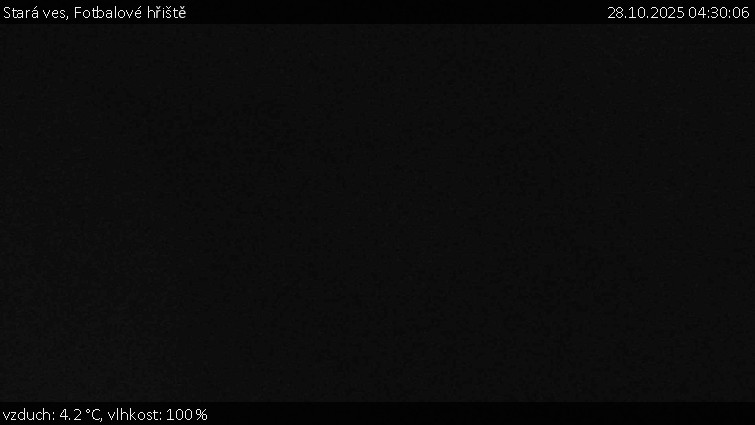 Stará ves - Fotbalové hřiště - 28.10.2025 v 04:30 Stará ves - Fotbalové hřiště - 28.10.2025 v 04:30
