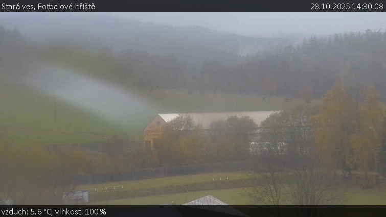 Stará ves - Fotbalové hřiště - 28.10.2025 v 14:30 Stará ves - Fotbalové hřiště - 28.10.2025 v 14:30