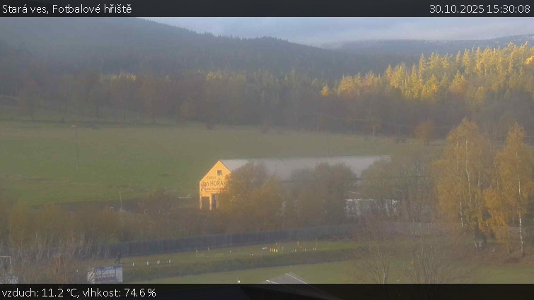 Stará ves - Fotbalové hřiště - 30.10.2025 v 15:30 Stará ves - Fotbalové hřiště - 30.10.2025 v 15:30