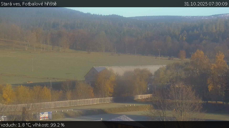 Stará ves - Fotbalové hřiště - 31.10.2025 v 07:30 Stará ves - Fotbalové hřiště - 31.10.2025 v 07:30