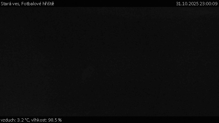 Stará ves - Fotbalové hřiště - 31.10.2025 v 23:00 Stará ves - Fotbalové hřiště - 31.10.2025 v 23:00