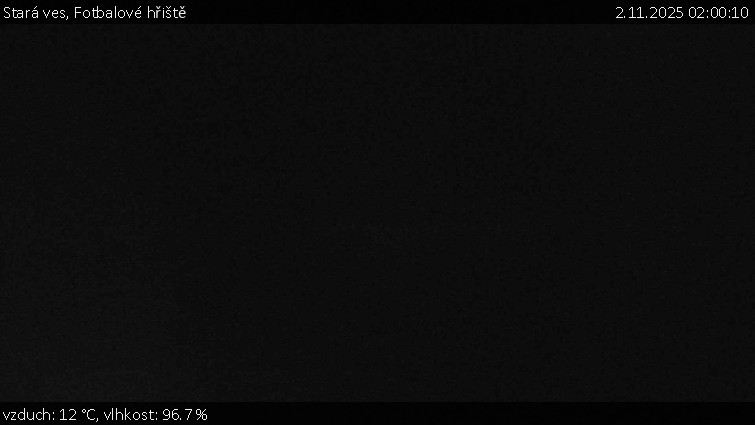 Stará ves - Fotbalové hřiště - 2.11.2025 v 02:00 Stará ves - Fotbalové hřiště - 2.11.2025 v 02:00