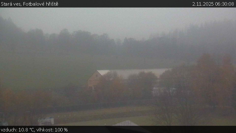 Stará ves - Fotbalové hřiště - 2.11.2025 v 06:30 Stará ves - Fotbalové hřiště - 2.11.2025 v 06:30
