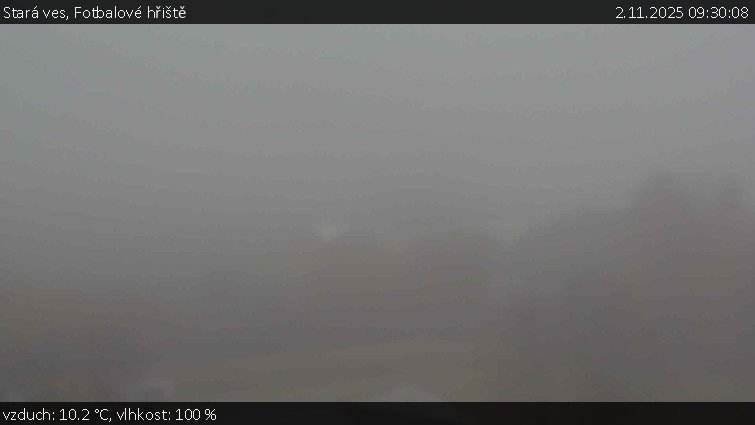 Stará ves - Fotbalové hřiště - 2.11.2025 v 09:30 Stará ves - Fotbalové hřiště - 2.11.2025 v 09:30