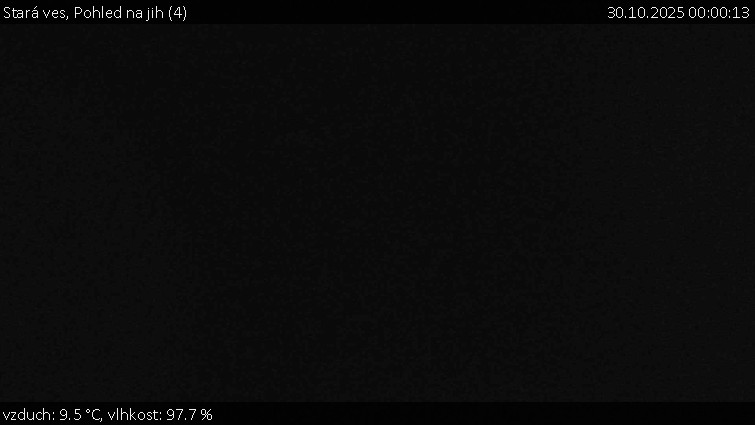 Stará ves - Pohled na jih (4) - 30.10.2025 v 00:00 Stará ves - Pohled na jih (4) - 30.10.2025 v 00:00