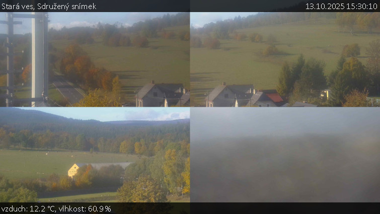 Stará ves - Sdružený snímek - 13.10.2025 v 15:30 Stará ves - Sdružený snímek - 13.10.2025 v 15:30