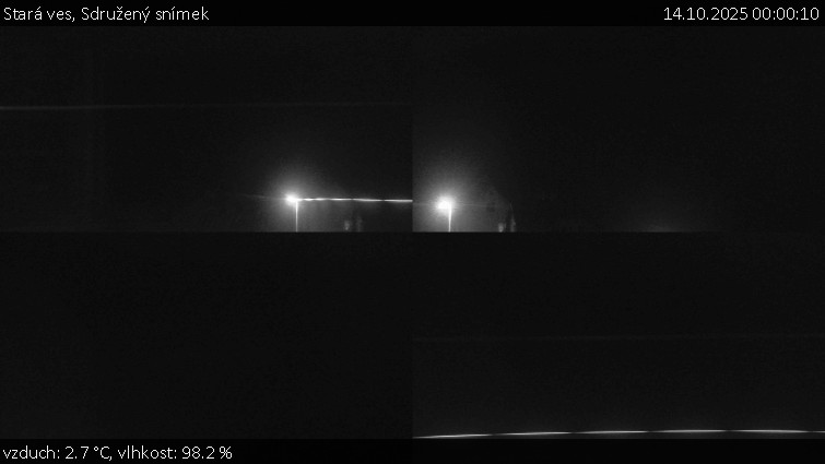 Stará ves - Sdružený snímek - 14.10.2025 v 00:00 Stará ves - Sdružený snímek - 14.10.2025 v 00:00