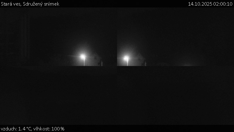 Stará ves - Sdružený snímek - 14.10.2025 v 02:00 Stará ves - Sdružený snímek - 14.10.2025 v 02:00