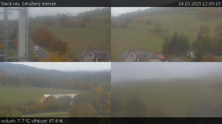 Stará ves - Sdružený snímek - 14.10.2025 v 12:30 Stará ves - Sdružený snímek - 14.10.2025 v 12:30