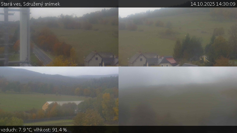 Stará ves - Sdružený snímek - 14.10.2025 v 14:30 Stará ves - Sdružený snímek - 14.10.2025 v 14:30