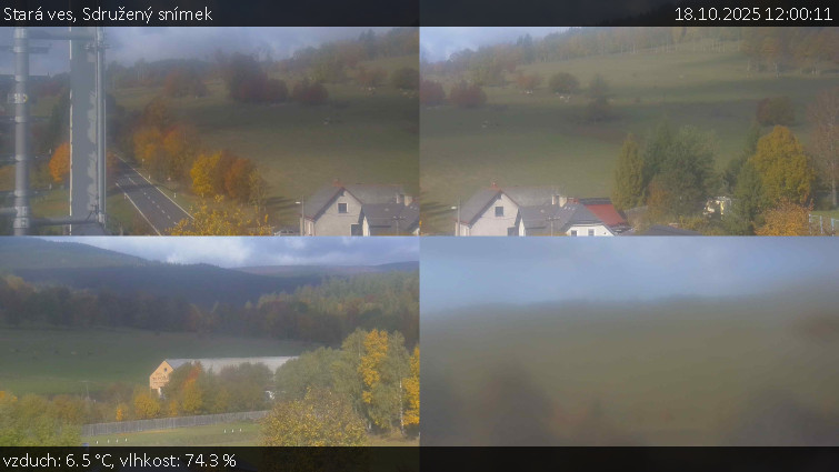 Stará ves - Sdružený snímek - 18.10.2025 v 12:00 Stará ves - Sdružený snímek - 18.10.2025 v 12:00